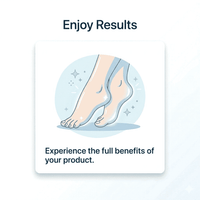 Enjoy Results