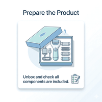 Prepare the Product